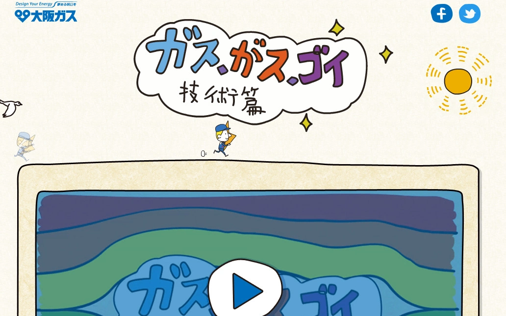 大阪ガス ガスがスゴイ技術賞